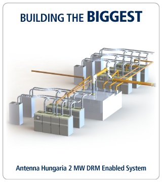 Building the Biggest - Antenna Hungaria System